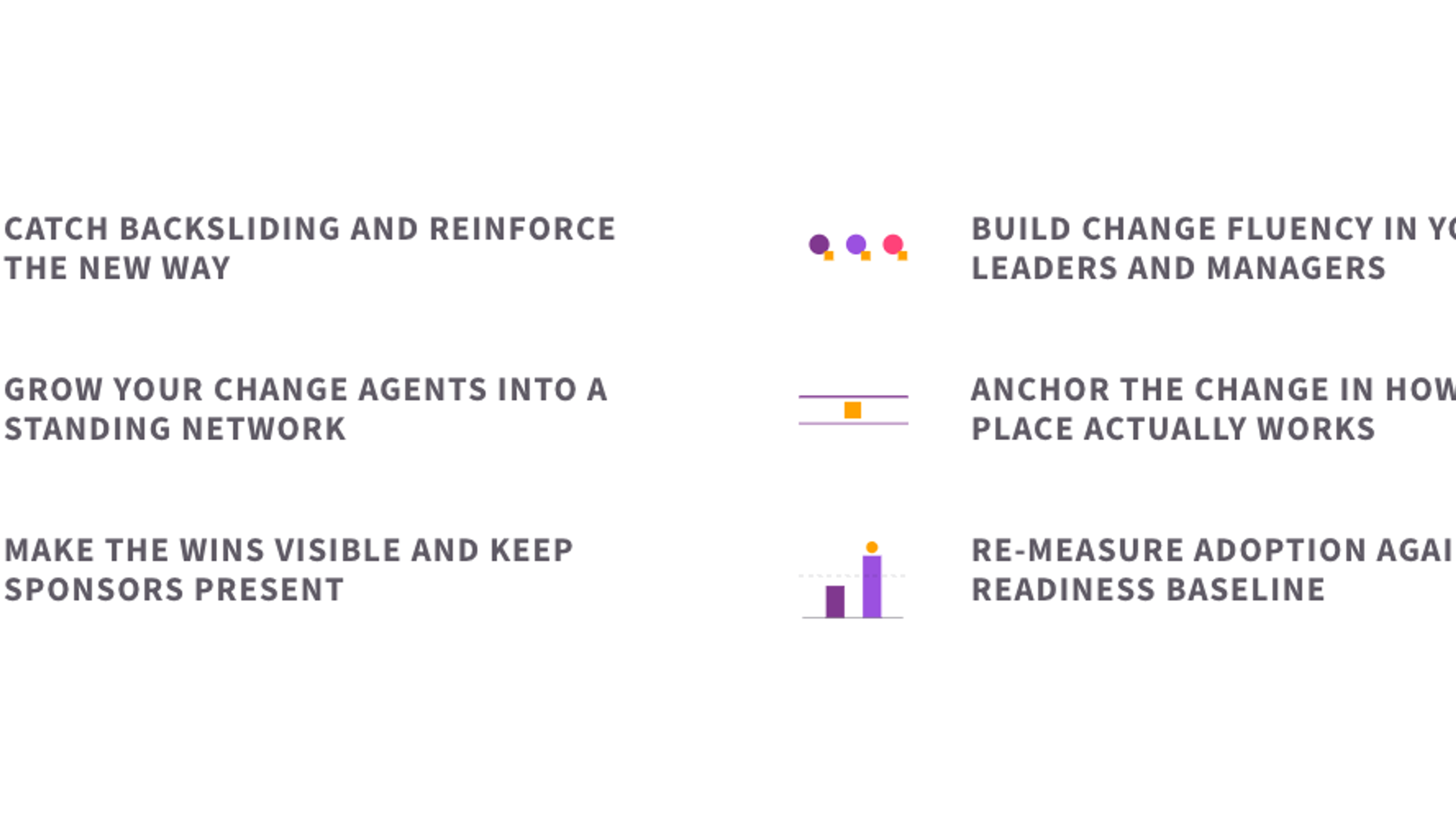 The six elements of making change stick: catching backsliding and reinforcing the new way, building change fluency in leaders and managers, growing your change agents into a standing network, anchoring the change in how the place works, making the wins visible and keeping sponsors present, and re-measuring adoption against the readiness baseline.