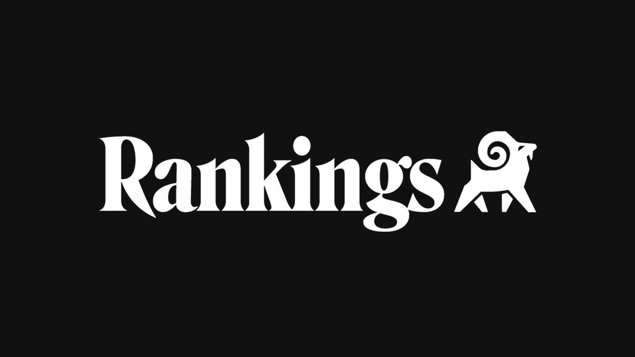 Rankings.io Logo