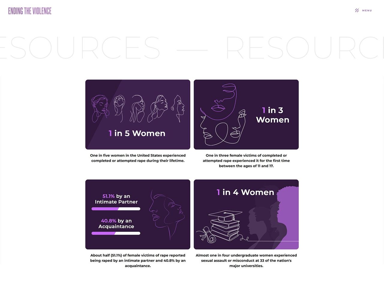 Ending The Violence Purple