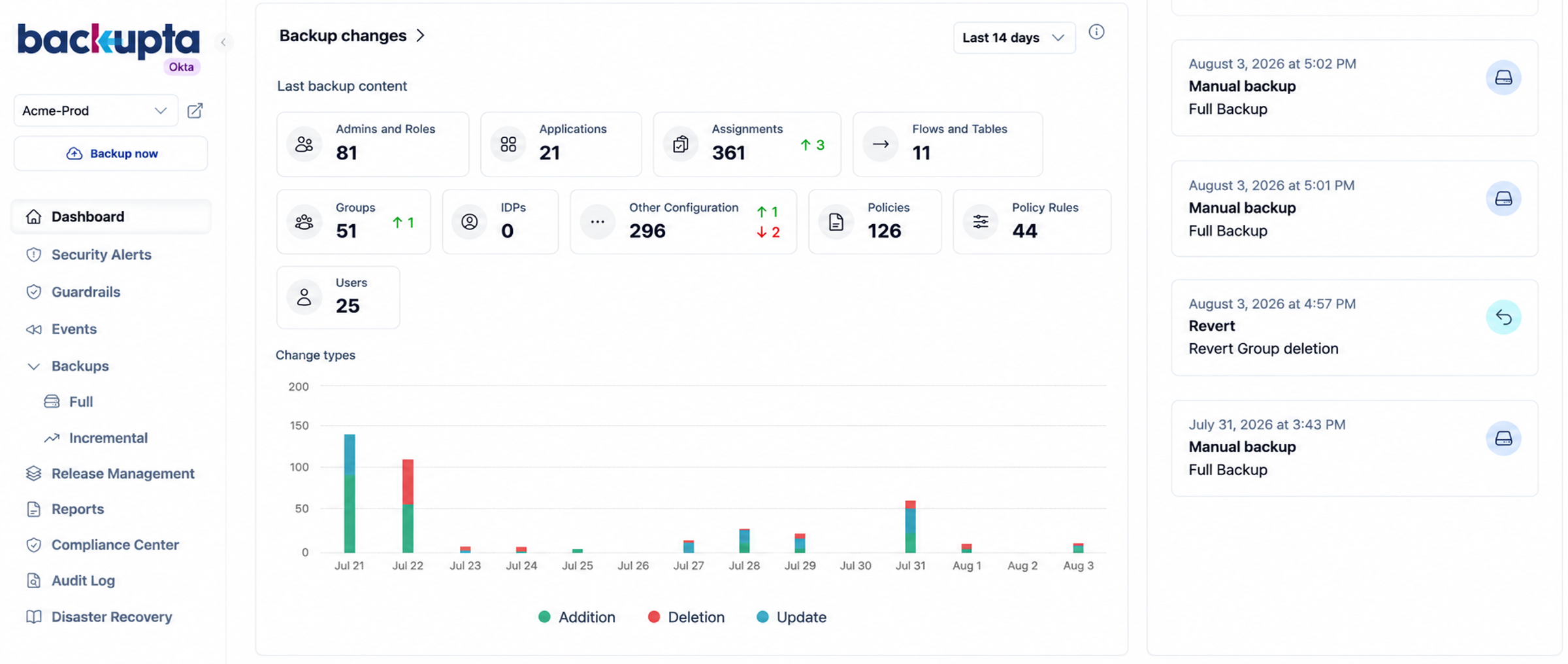 Backupta Dashboard 