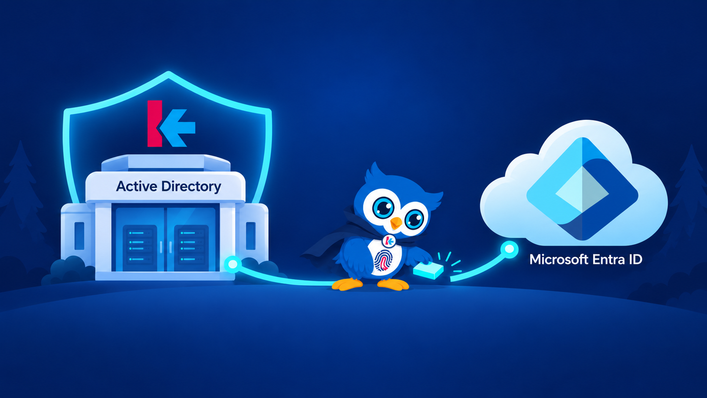 Backie repairs a glowing connection between an on-premises Active Directory building protected by a Backupta shield and Microsoft Entra ID in the cloud.
