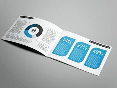 Benefits Having Sponsorship