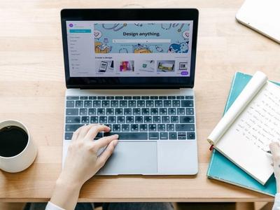 Media Brand Management