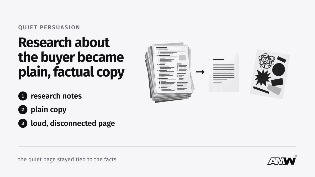 Illustration: Research about the buyer became plain, factual copy research notes; plain copy; loud, disconnected page. the quiet page stayed tied to the facts