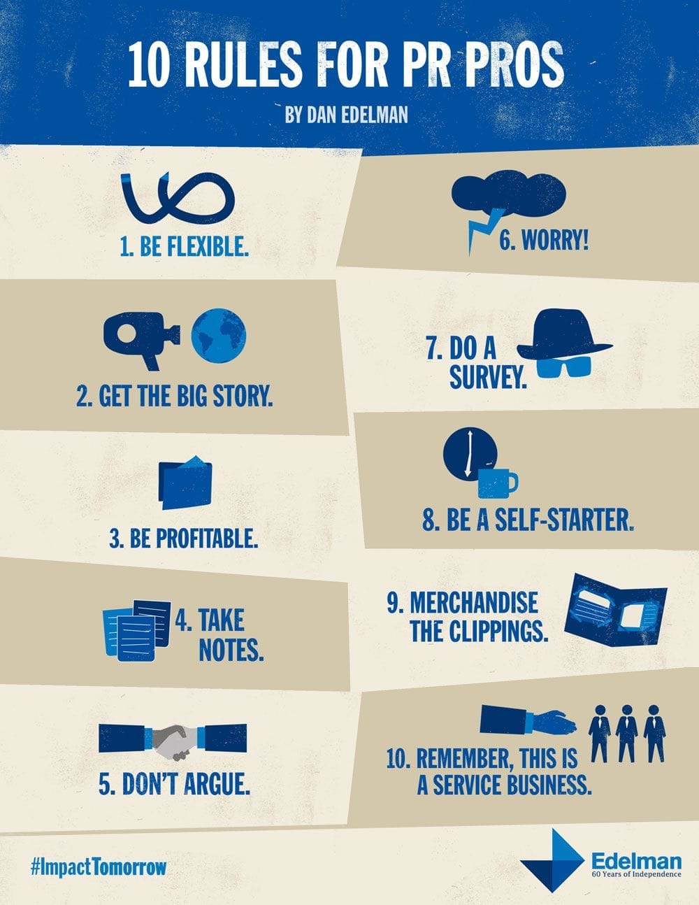 Rules Pros Infographic