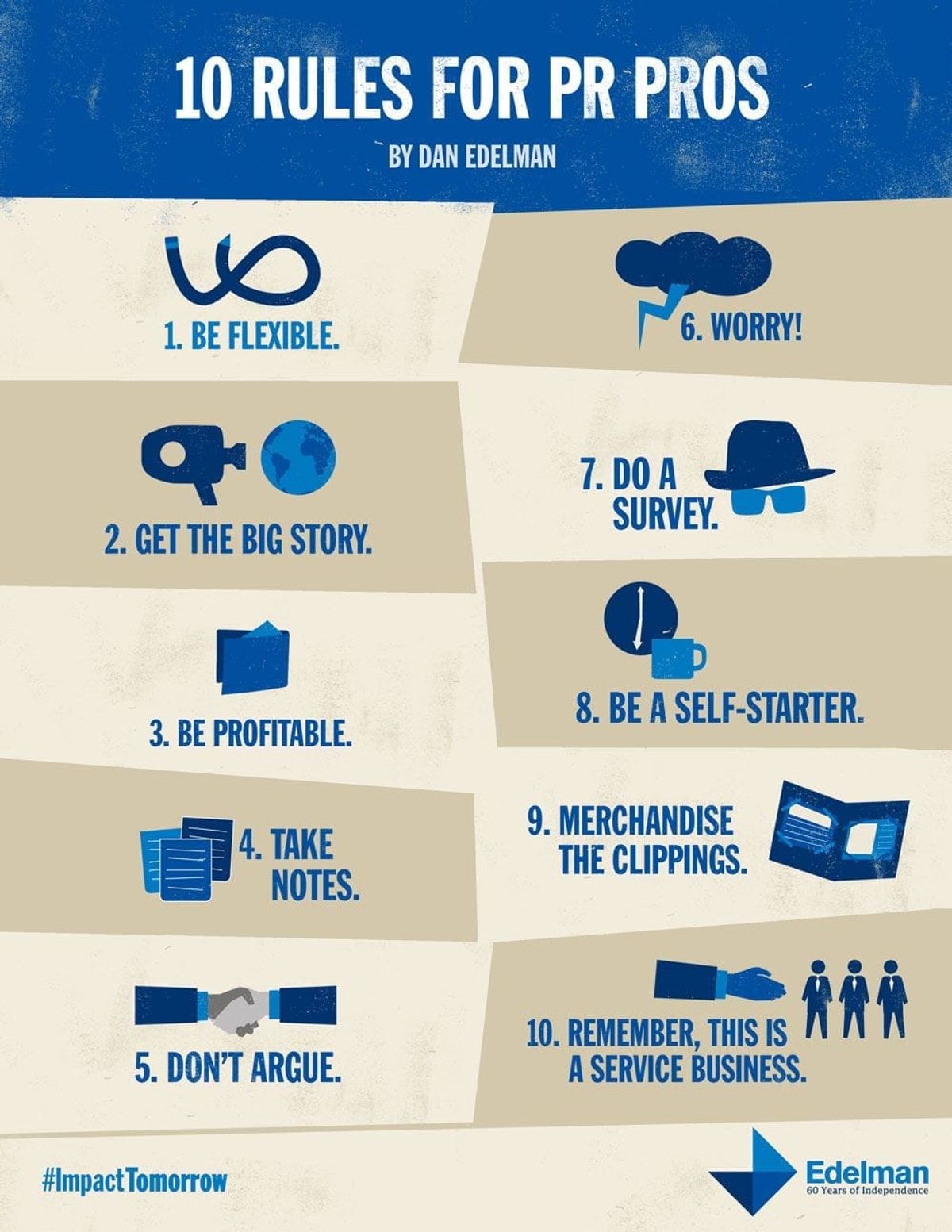 Rules Pros Infographic
