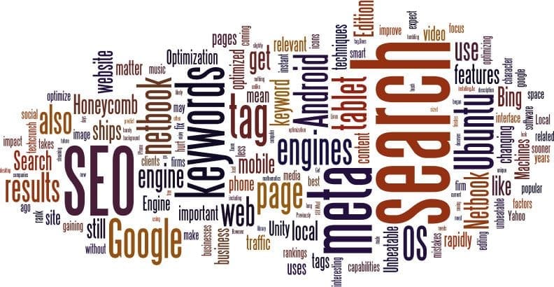 Marketing team discussing key elements of digital marketing and how it affects your business