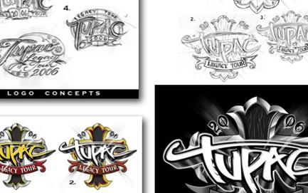 Tupac Shakur case study