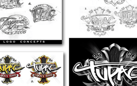 Tupac Shakur case study