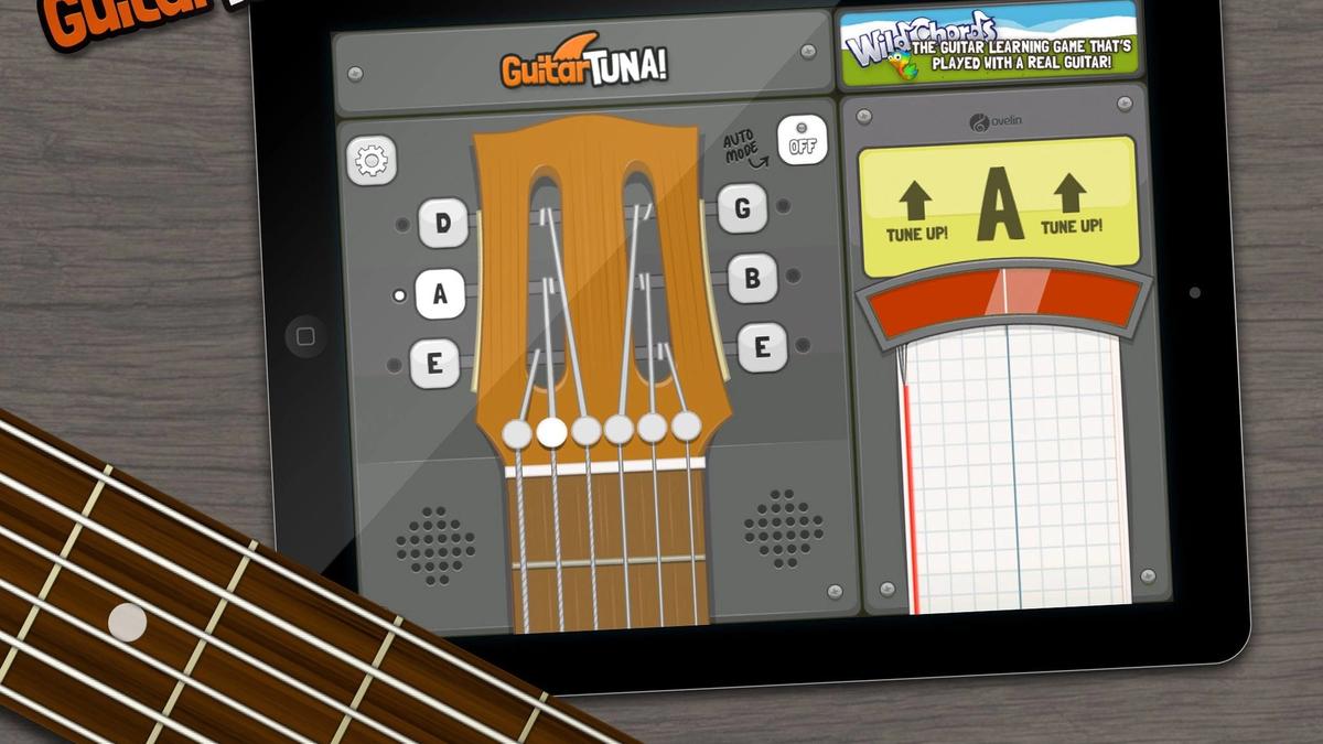 Top Productivity Apps