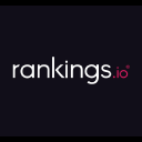 Rankings.io