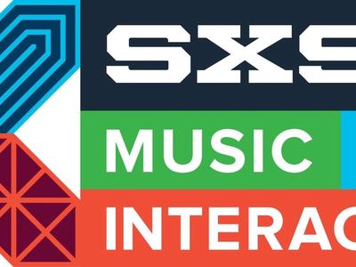 Watchlist Top Events