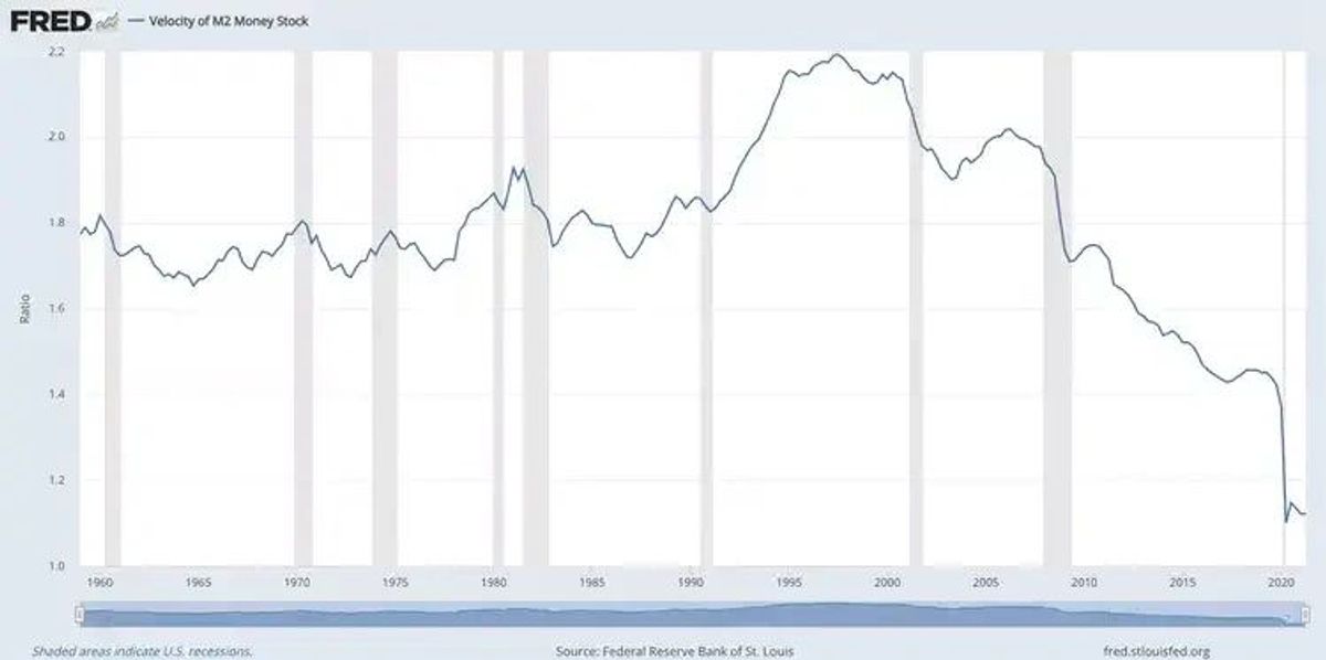 National Debt: The Now 8000-pound gorilla.