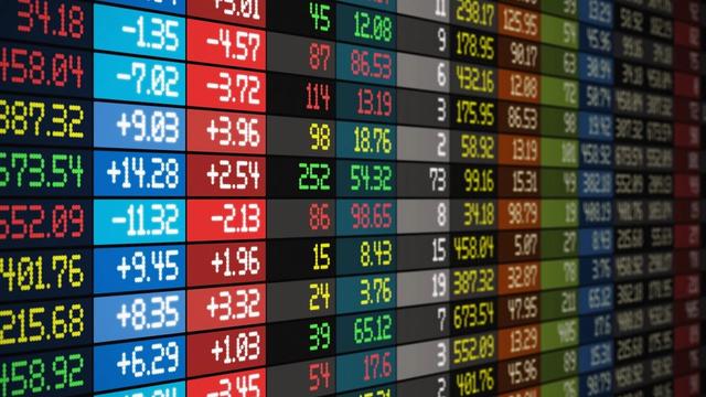 Graph of market returns