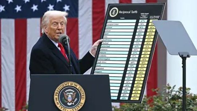 Trump reciprocal tariffs liberation day