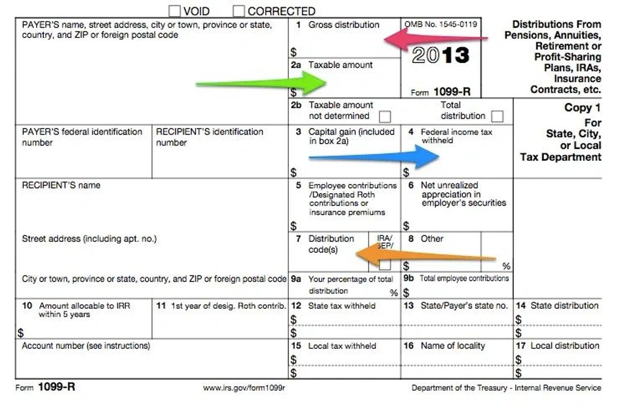 A clean desk with retirement account statements, transfer paperwork, a pen, and a calculator, showing the idea of reviewing rollover choices.
