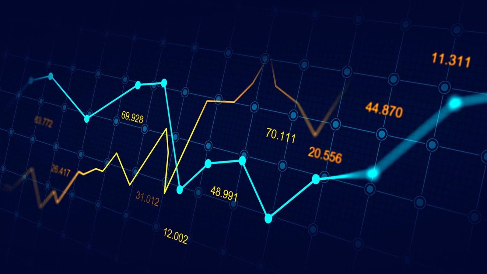 Worst bond returns ever - (Q4, 2022, economic update)