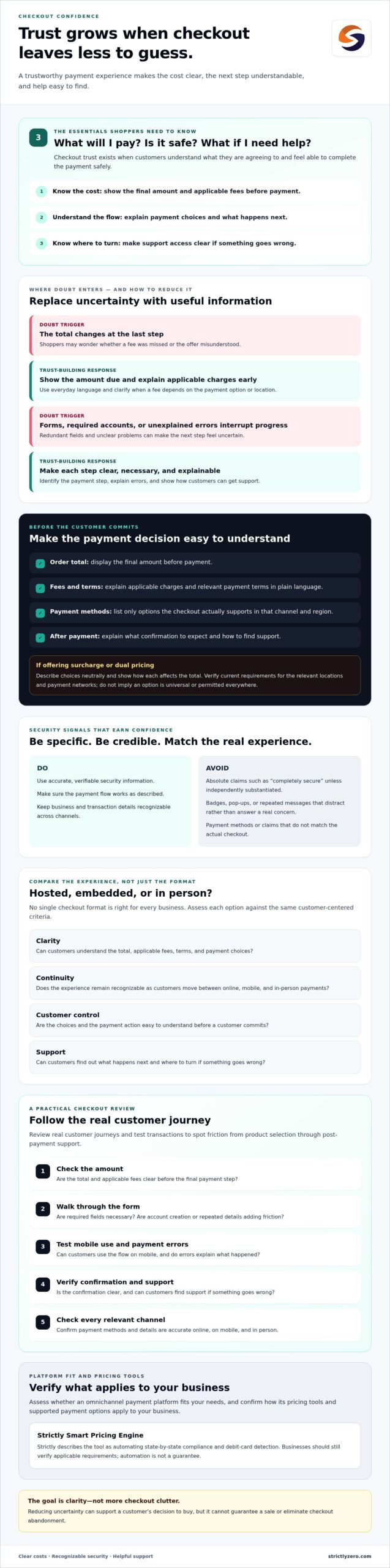 Building Customer Trust at Checkout: A Practical Guide