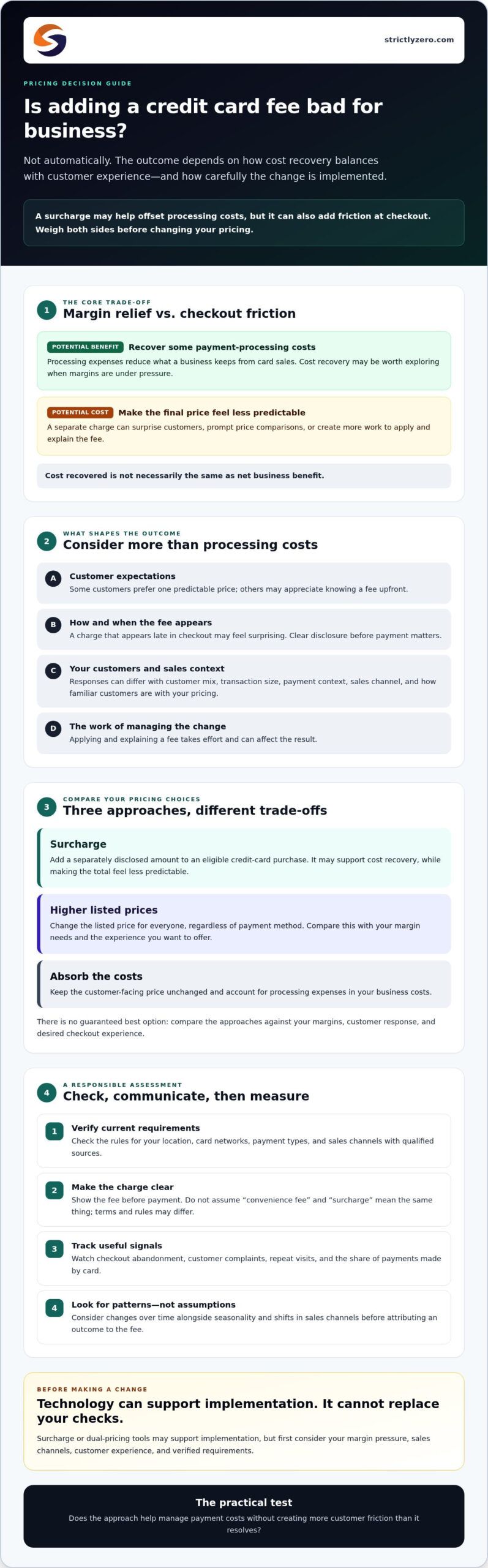 Is It Bad for Business to Add a Credit Card Fee? Pros, Risks, and Alternatives