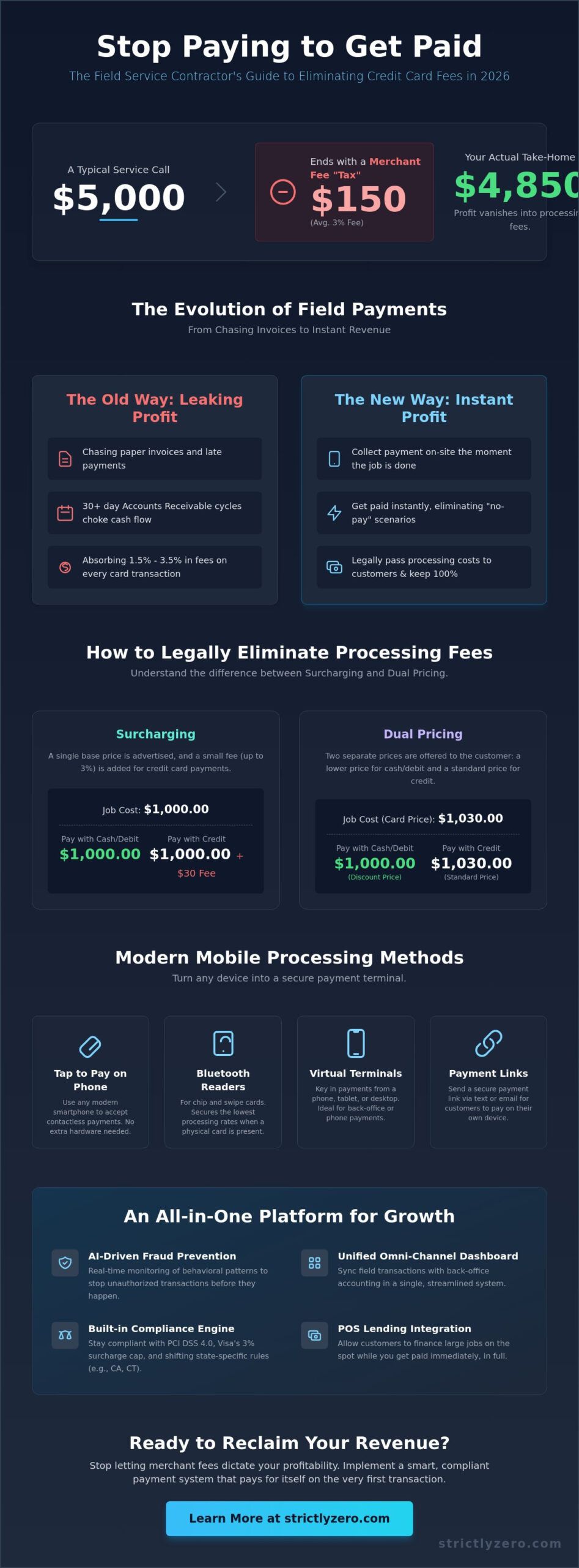 Mobile Credit Card Processing for Field Services: The 2026 Guide to Zero-Fee Payments