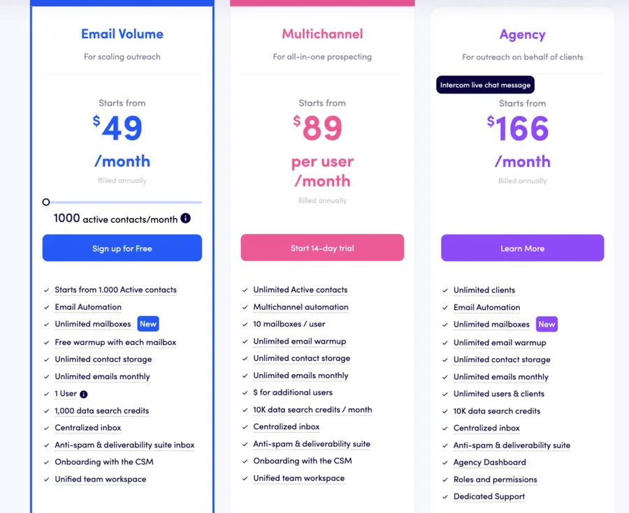 reply.io pricing 