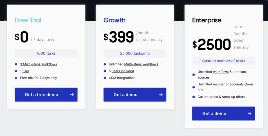captain data linkedin scraper pricing