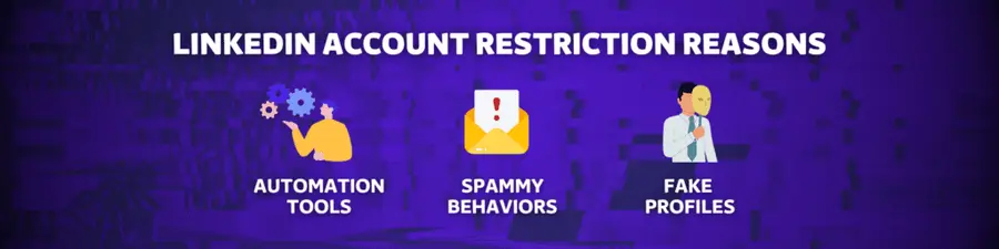 linkedin account restriction reasons