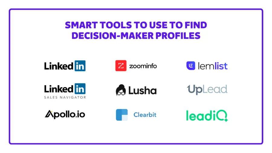 best linkedin lead generation tools to use