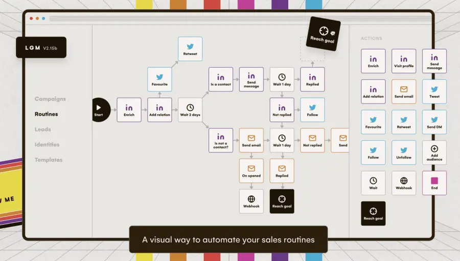 lgm linkedin automation tool