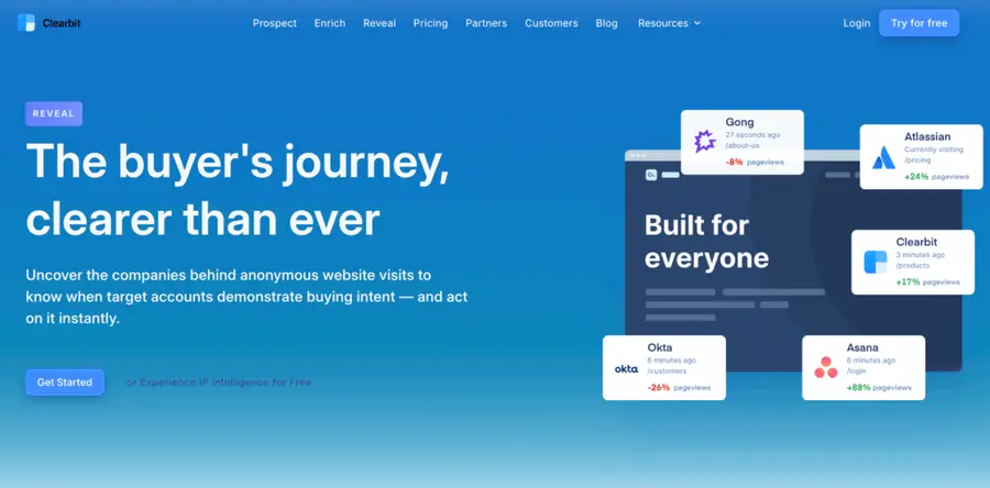 clearbit reveal