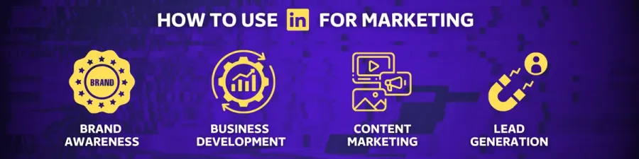 How to use LinkedIn for marketing infographic