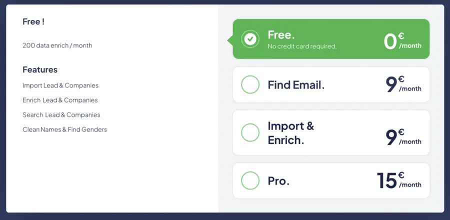 derrick app linkedin scraper pricing