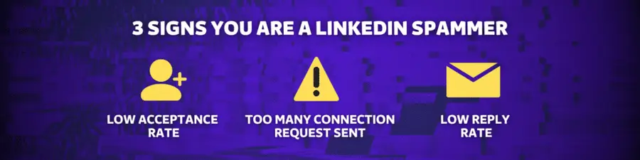 signs of linkedin spamming