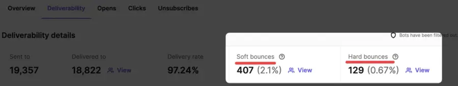 bounced emails