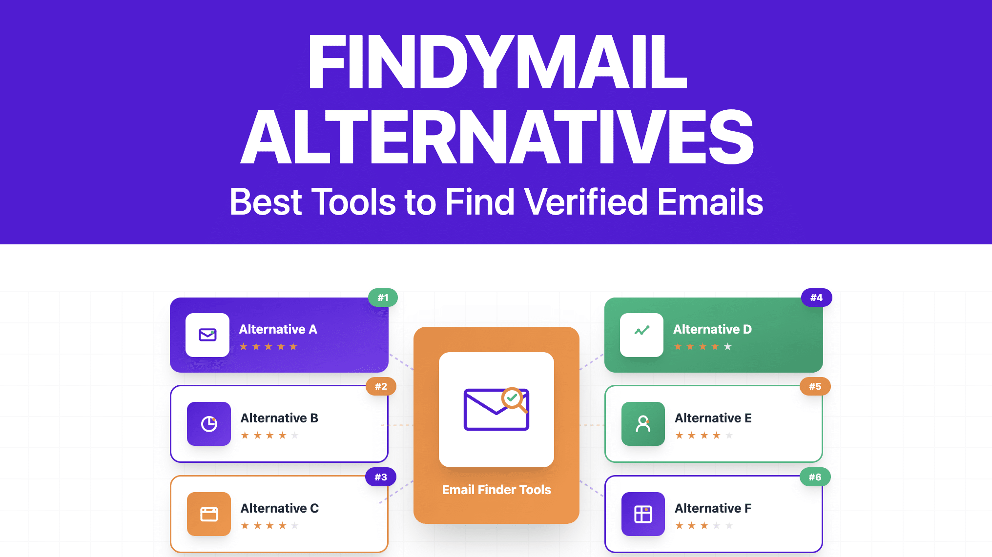 11+ mejores alternativas y competidores a Findymail [Gratis y pagos]