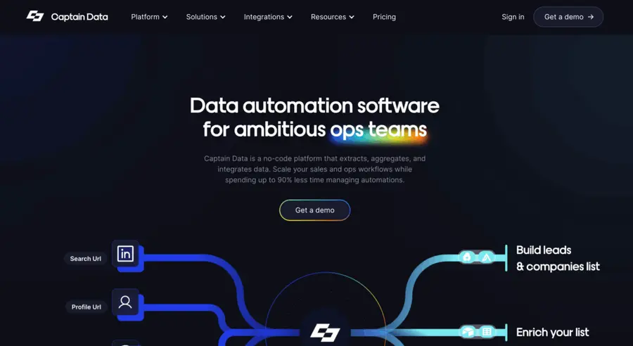 captain data scrupp alternative