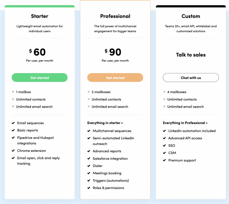 Prix de reply.io
