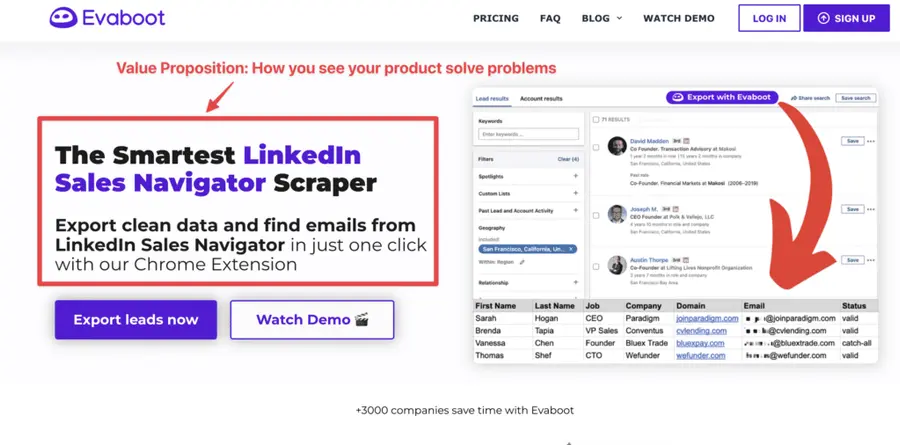 share your product value proposition 