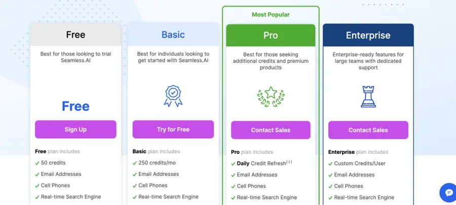 tarification seamless.ai