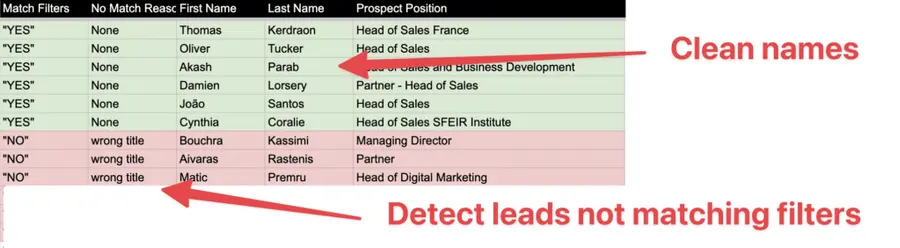 prospecting list cleaning evaboot