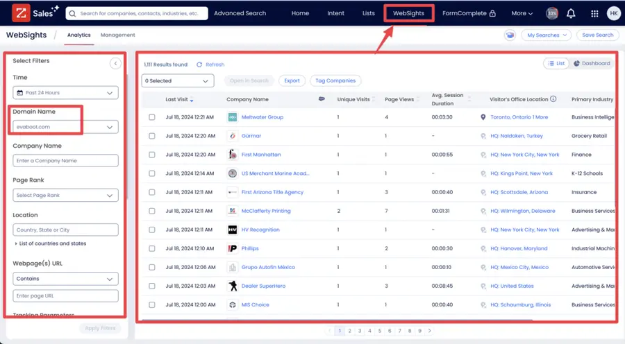 zoominfo websights 