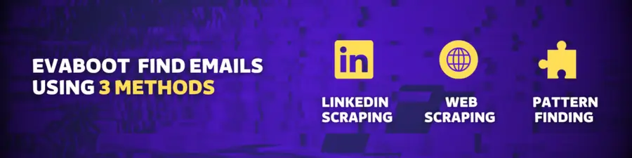 export emails linkedin sales navigator