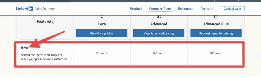 how many inmails with sales navigator