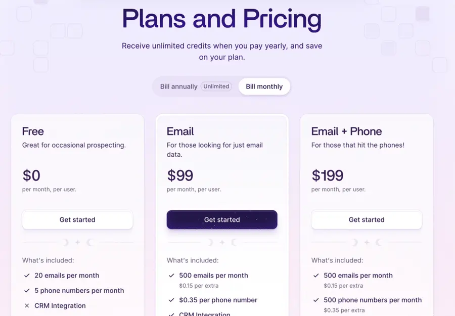 wiza linkedin scraper pricing
