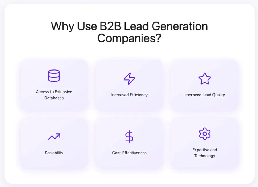 Why Use B2B Lead Generation Companies