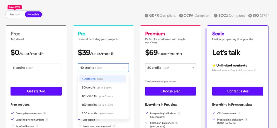 lusha pricing