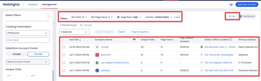 zoominfo websight management 