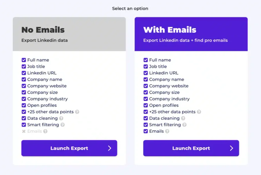 esportazione da Linkedin Sales Navigator di lead con o senza email x