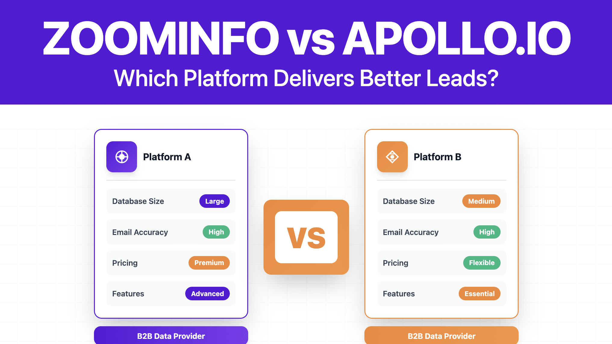 ZoomInfo VS Apollo.io: Which Is The Best Data Provider In 2026