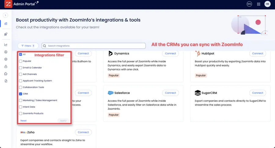 crm and integrations zoomifo